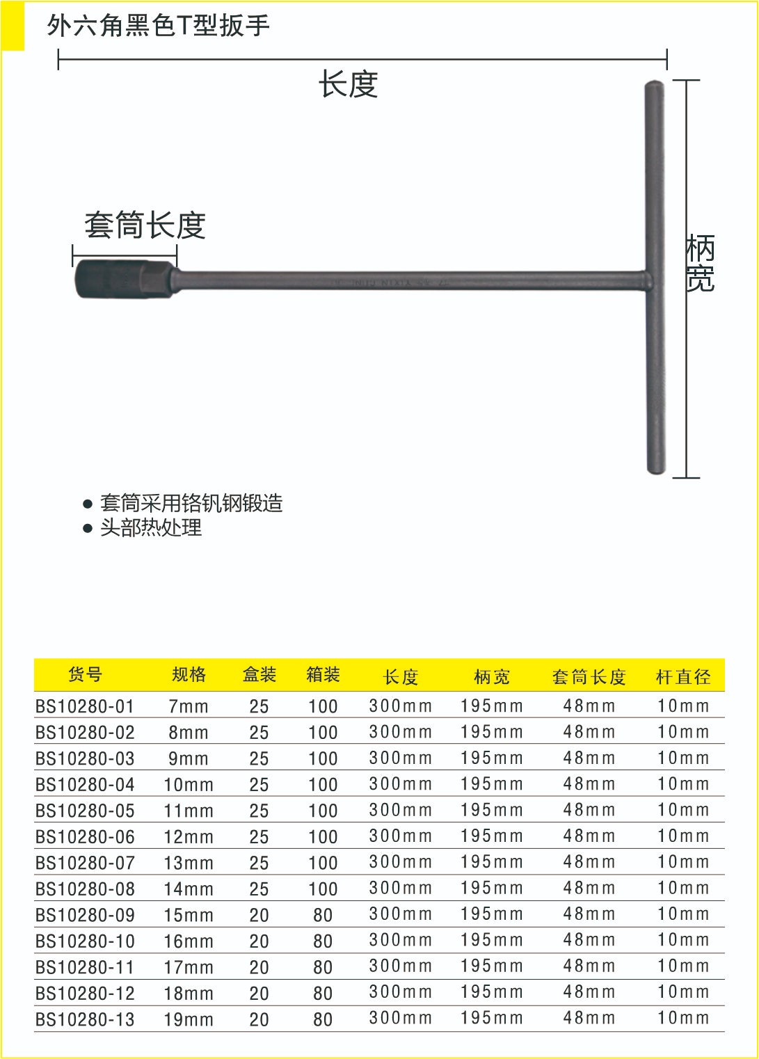 034外六角黑色T型扳手2.jpg